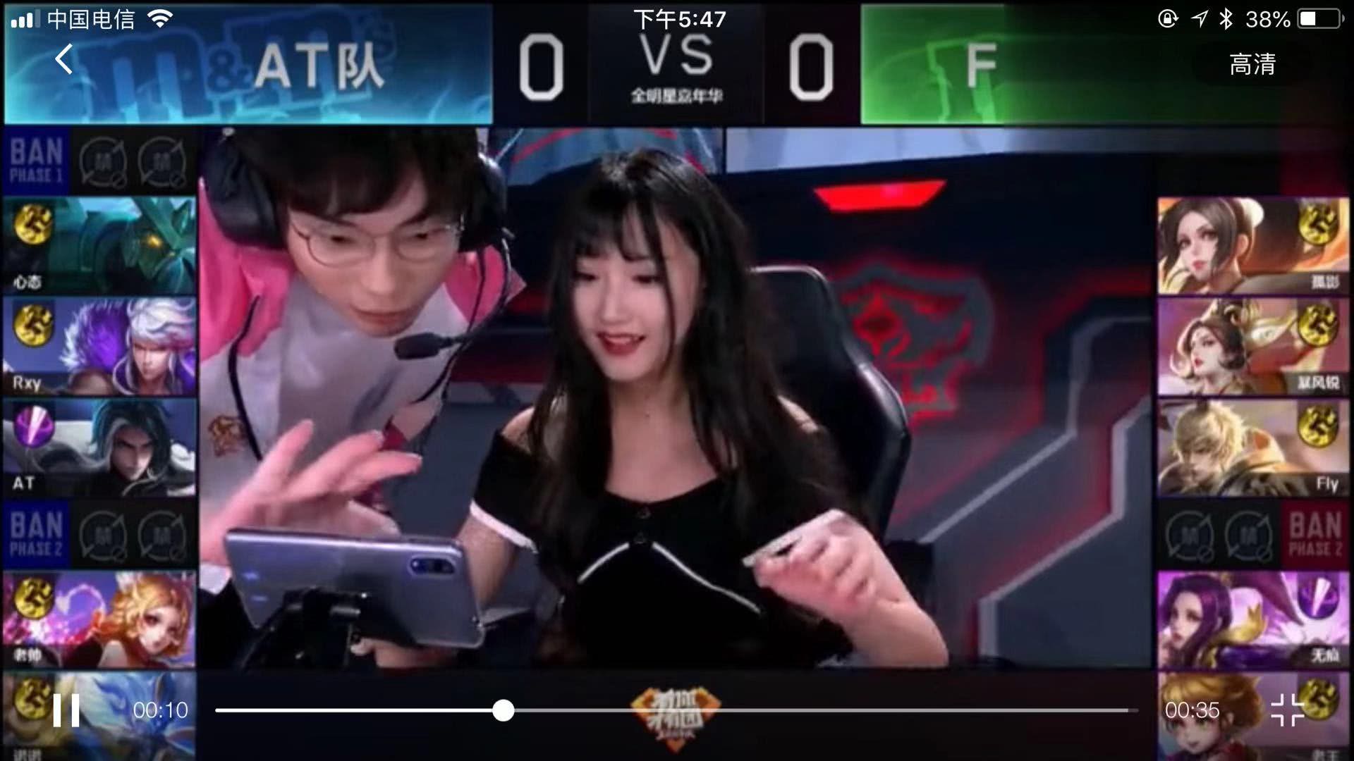 籃表現