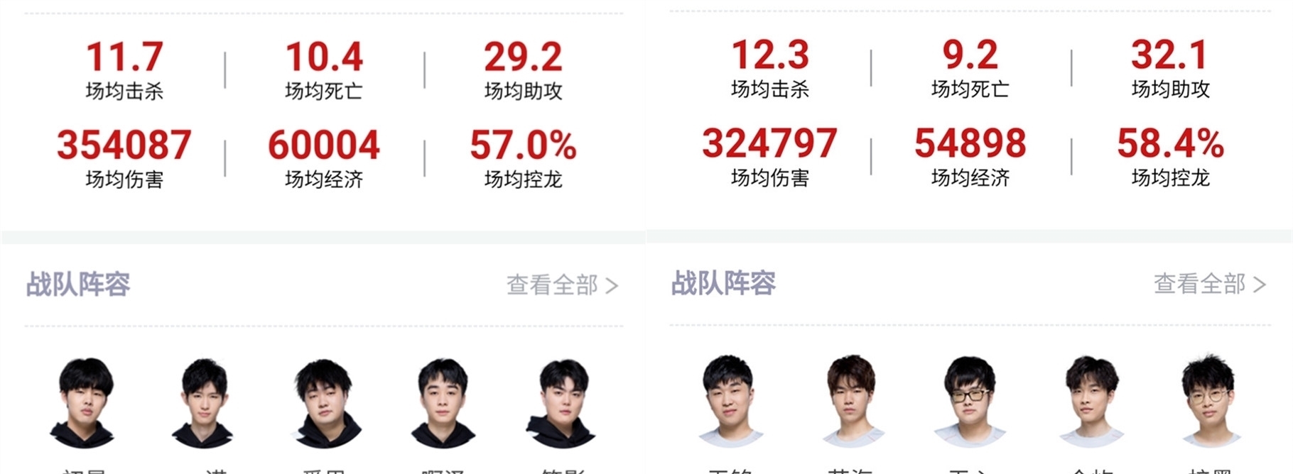 这一晚