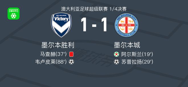 对于渴望冲